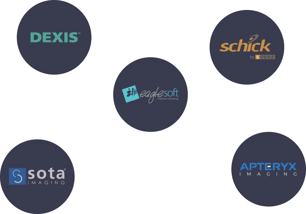 Software Integration